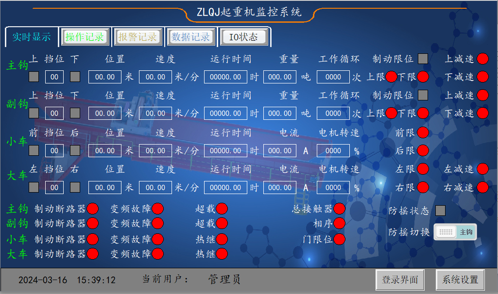 橋、門式起重機(jī)安全監(jiān)控系統(tǒng) 