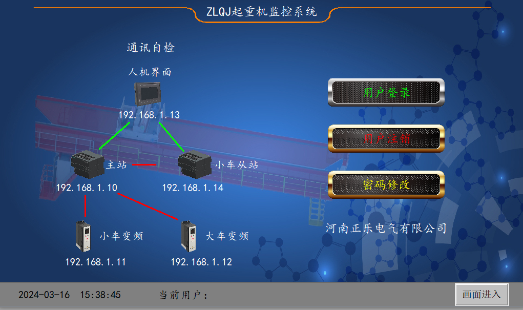 橋、門式起重機(jī)安全監(jiān)控系統(tǒng) 