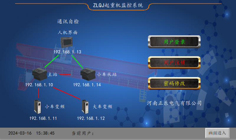 橋、門(mén)式起重機(jī)安全監(jiān)控系統(tǒng) 